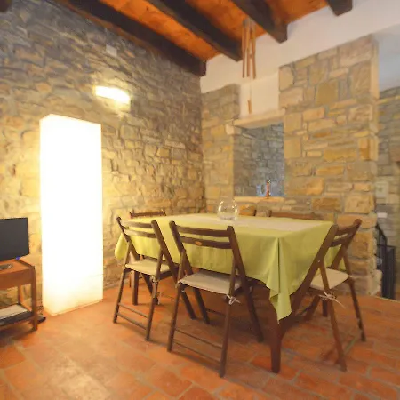Hébergement de vacances Holiday Alma Grožnjan